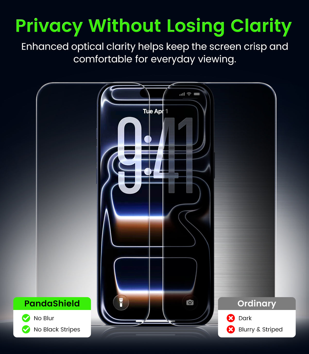 PandaShield 2-Pack for iPhone 13/Pro/Pro Max/Mini Privacy Tempered Glass Screen Protector