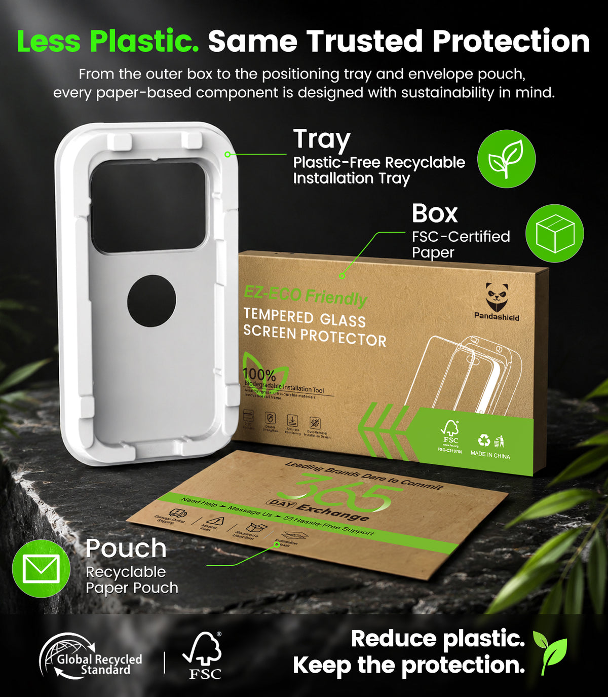 PandaShield 2-Pack for iPhone 12/Pro/Pro Max/Mini Privacy Tempered Glass Screen Protector